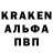 Каннабис индика Sal Saleh